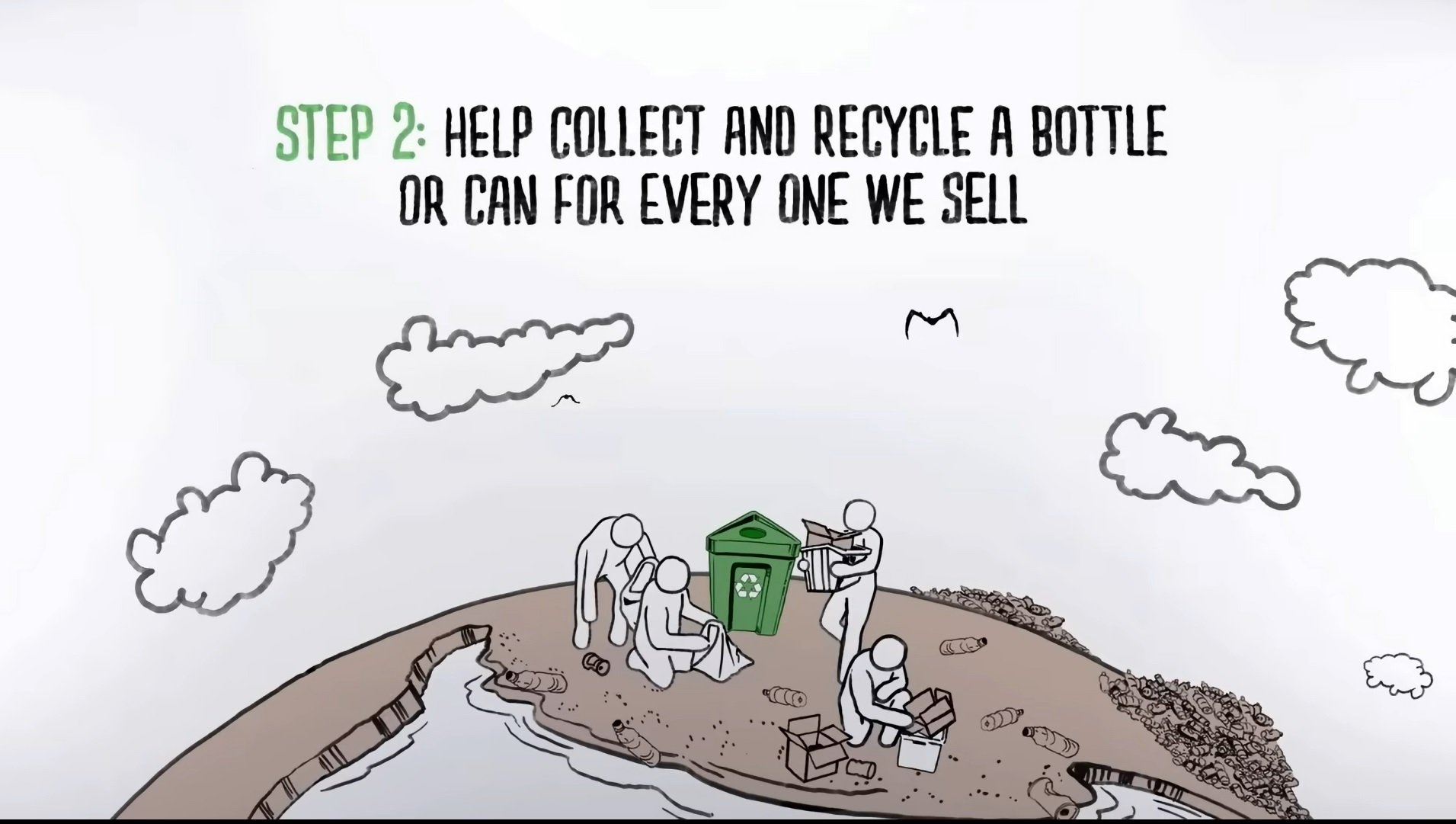 Graphic that reads step 2 help collect and recycle a bottle or can for every one we sell