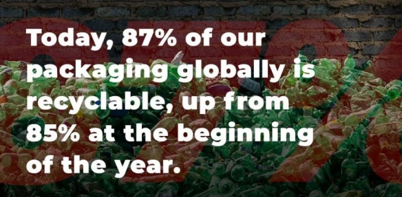 Today 87% of our packaging globally is recyclable, up from 85% at the beginning of the year