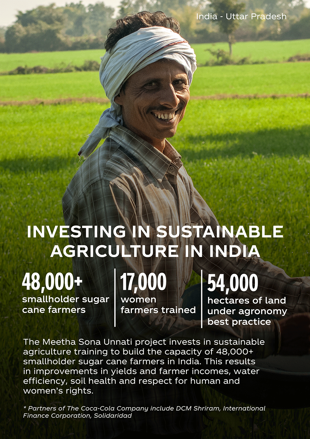 Invest in Agric India