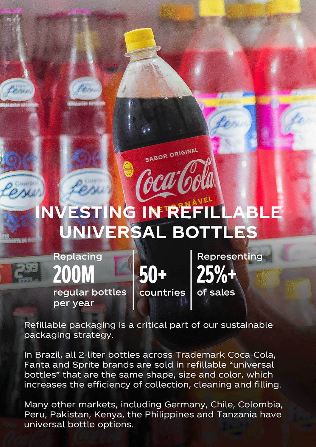 Refillable universal bottles