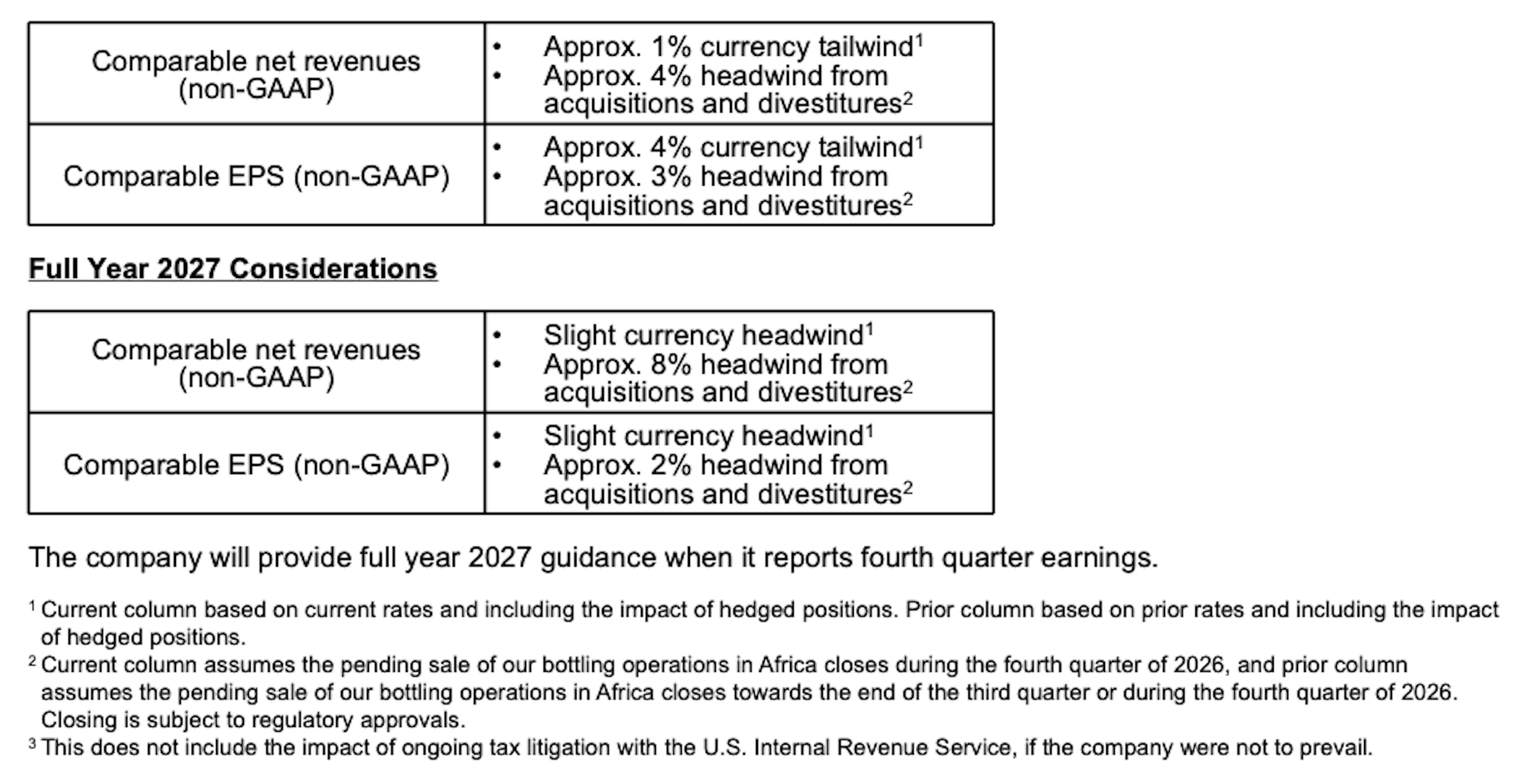 Fourth Quarter 2026 Considerations