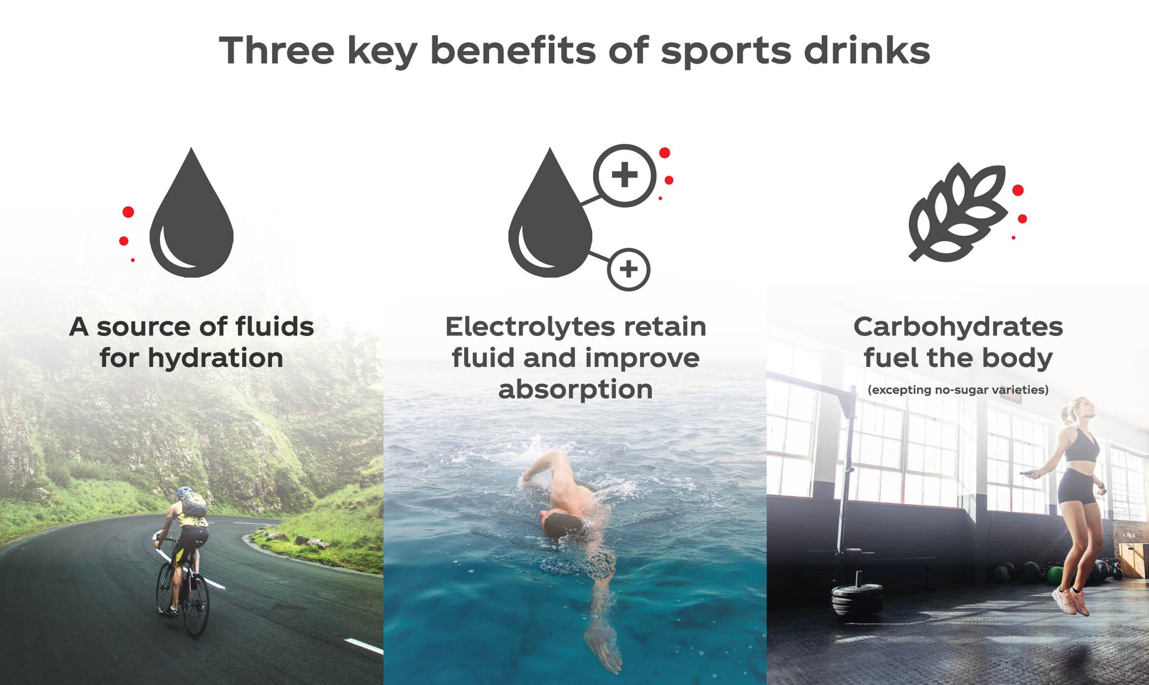 research article on sports drinks