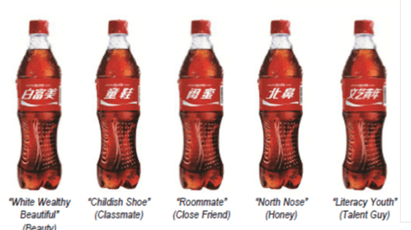Share a Coke chinese campaign localization example