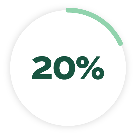 Icon stating 20%