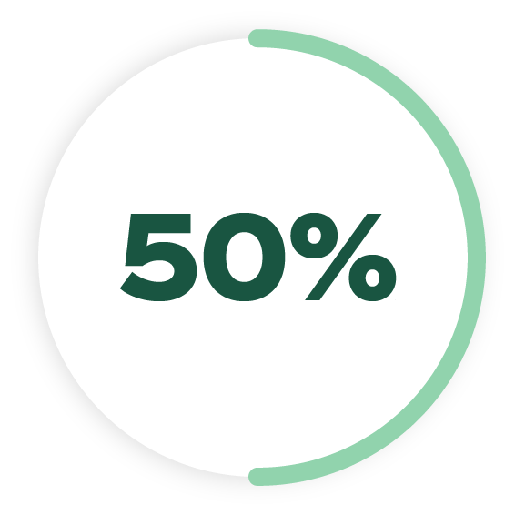 Icon stating 50%