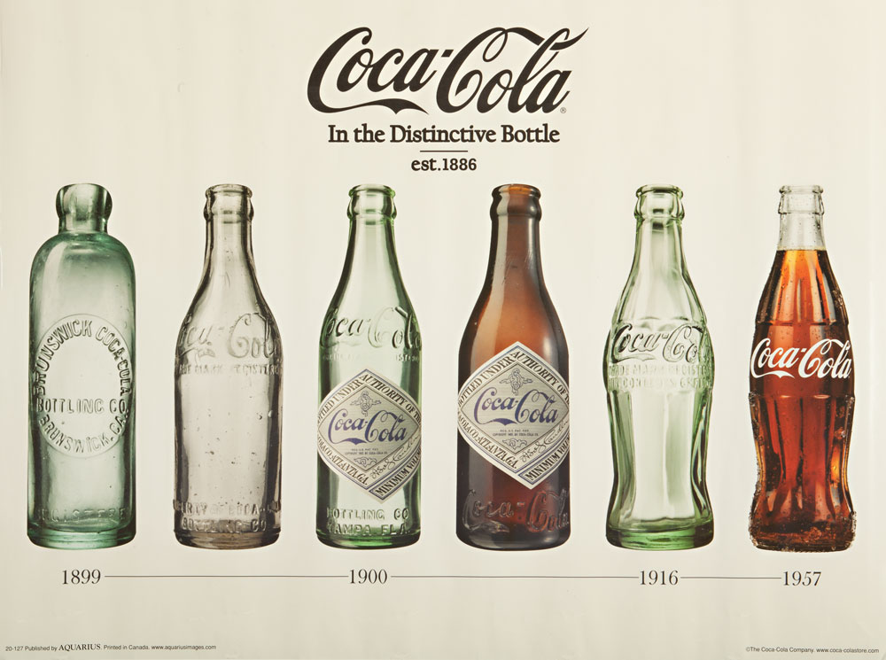 Coca-Cola contour bottles