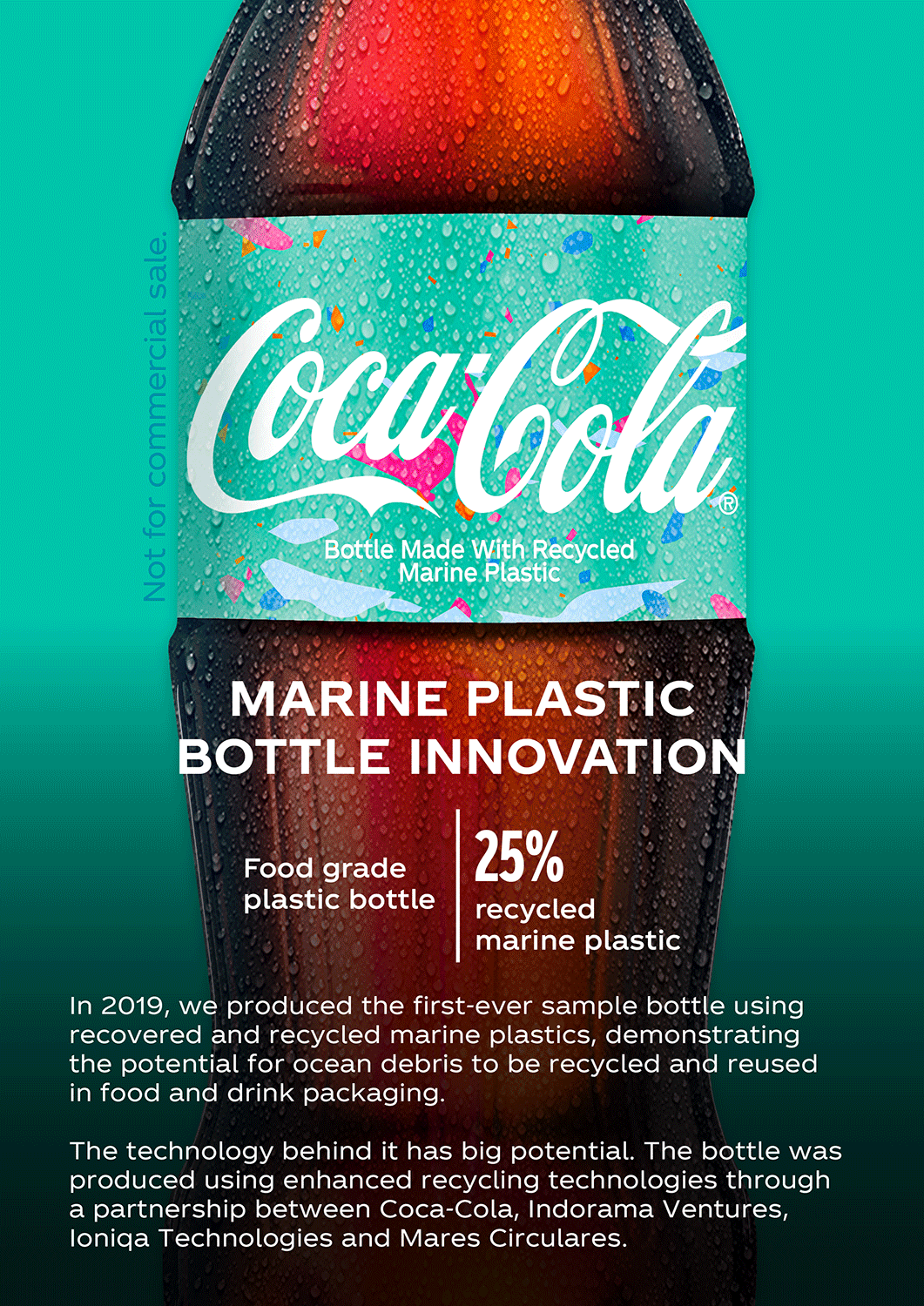 Sustainable Packaging Design The CocaCola Company